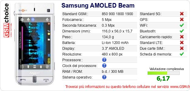 Samsung AMOLED Beam Dati tecnici di telefono cellulare Samsung AMOLED Beam Dati tecnici di telefono cellulare