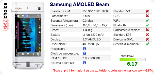 Samsung AMOLED Beam Dati tecnici di telefono cellulare 
