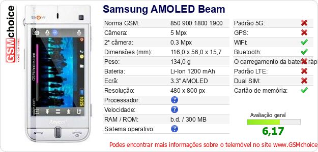 Samsung AMOLED Beam Especificações técnicas do telemóvel Samsung AMOLED Beam Especificações técnicas do telemóvel