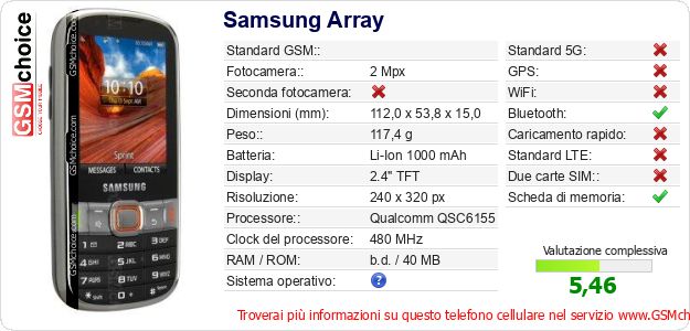 Samsung Array Dati tecnici di telefono cellulare 
