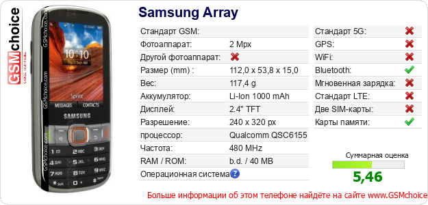 Samsung Array Технические данные телефона Samsung Array Технические данные телефона