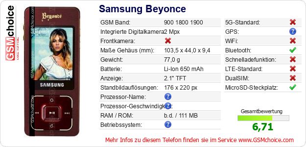 Samsung Beyonce technische Daten Samsung Beyonce technische Daten