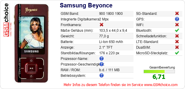 Samsung Beyonce technische Daten Samsung Beyonce technische Daten