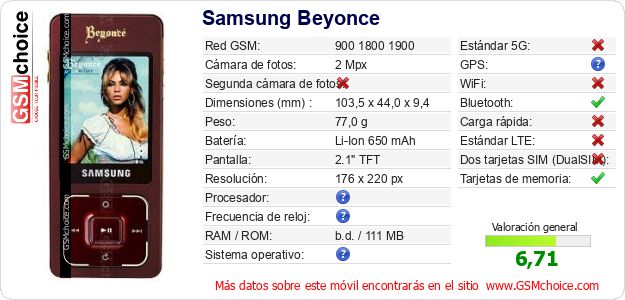 Samsung Beyonce Datos técnicos del móvil Samsung Beyonce Datos técnicos del móvil