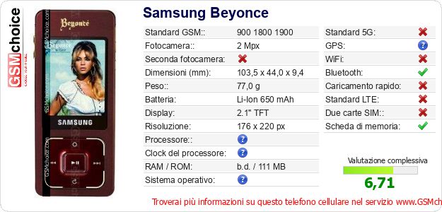 Samsung Beyonce Dati tecnici di telefono cellulare Samsung Beyonce Dati tecnici di telefono cellulare