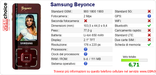 Samsung Beyonce Dati tecnici di telefono cellulare Samsung Beyonce Dati tecnici di telefono cellulare