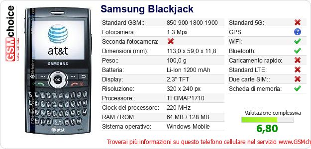 Samsung Blackjack Dati tecnici di telefono cellulare 