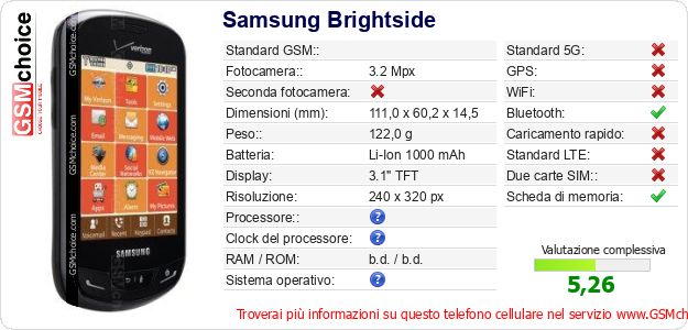 Samsung Brightside Dati tecnici di telefono cellulare 