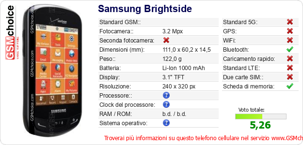 Samsung Brightside Dati tecnici di telefono cellulare Samsung Brightside Dati tecnici di telefono cellulare