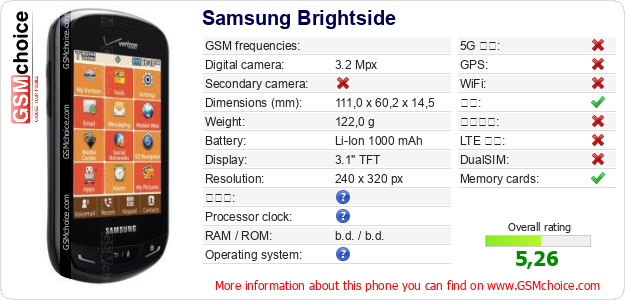 Samsung Brightside 手机技术数据