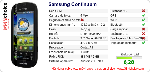 Samsung Continuum Datos técnicos del móvil 