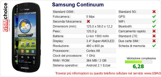 Samsung Continuum Dati tecnici di telefono cellulare 