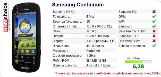Samsung Continuum Dati tecnici di telefono cellulare Samsung Continuum Dati tecnici di telefono cellulare