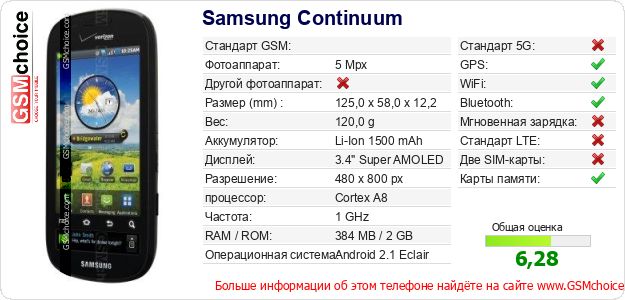 Samsung Continuum Технические данные телефона Samsung Continuum Технические данные телефона