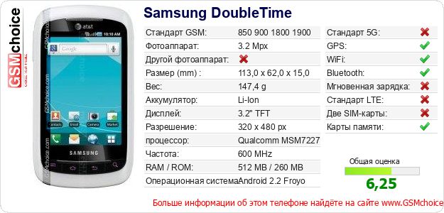 Samsung DoubleTime Технические данные телефона Samsung DoubleTime Технические данные телефона