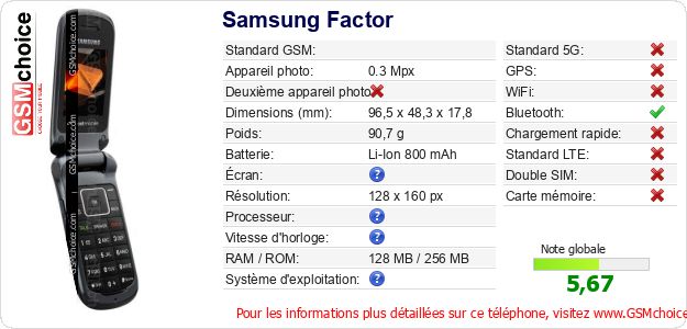 Samsung Factor Fiche technique Samsung Factor Fiche technique