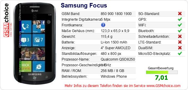 Samsung Focus technische Daten Samsung Focus technische Daten