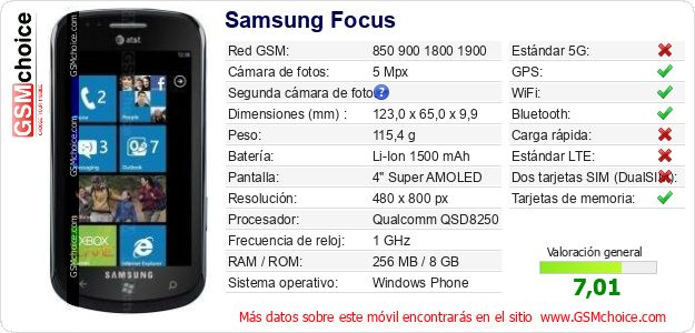 Samsung Focus Datos técnicos del móvil Samsung Focus Datos técnicos del móvil