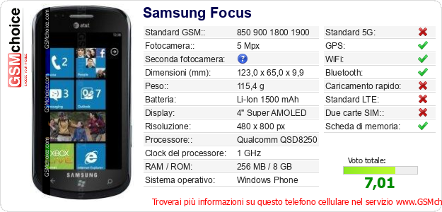 Samsung Focus Dati tecnici di telefono cellulare Samsung Focus Dati tecnici di telefono cellulare