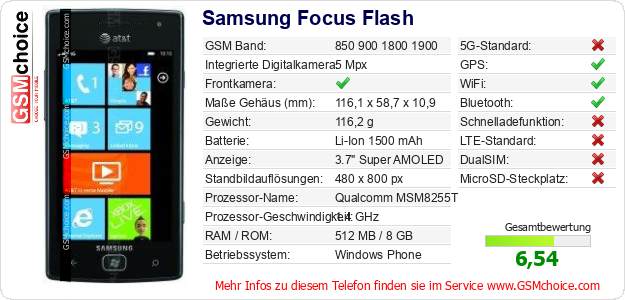 Samsung Focus Flash technische Daten Samsung Focus Flash technische Daten