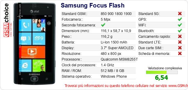 Samsung Focus Flash Dati tecnici di telefono cellulare 