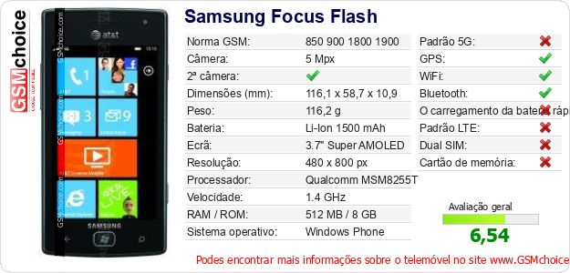 Samsung Focus Flash Especificações técnicas do telemóvel 
