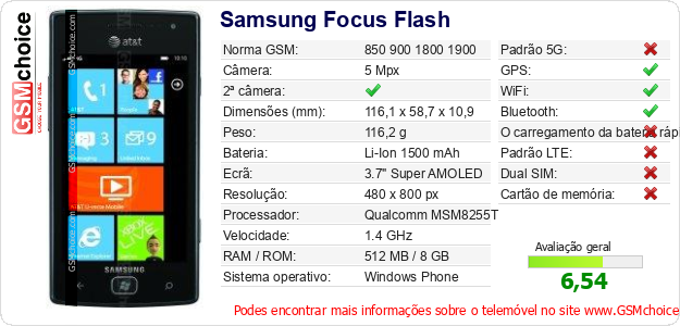 Samsung Focus Flash Especificações técnicas do telemóvel Samsung Focus Flash Especificações técnicas do telemóvel