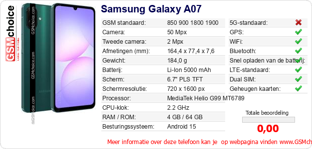 Samsung Galaxy A07 Technische gegevens Samsung Galaxy A07 Technische gegevens