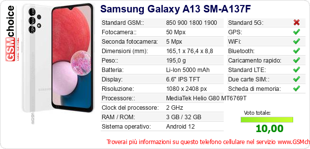 Samsung Galaxy A13 SM-A137F Dati tecnici di telefono cellulare 