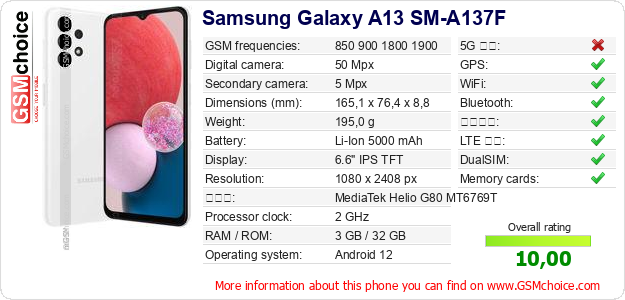 Samsung Galaxy A13 SM-A137F 手機技術數據