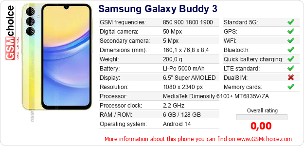 Samsung Galaxy Buddy 3 technical specifications Samsung Galaxy Buddy 3 technical specifications