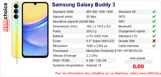 Samsung Galaxy Buddy 3 Fiche technique