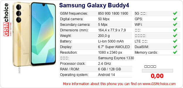 Samsung Galaxy Buddy4 手机技术数据