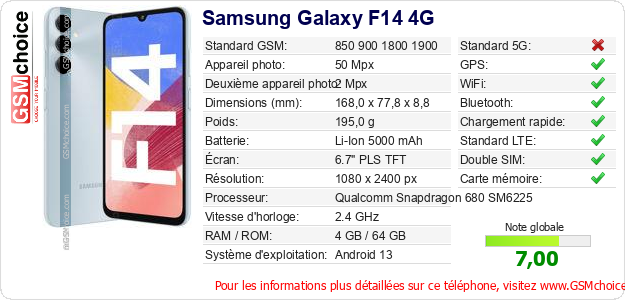 Samsung Galaxy F14 4G Fiche technique