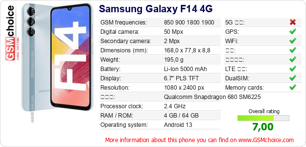 Samsung Galaxy F14 4G 手机技术数据
