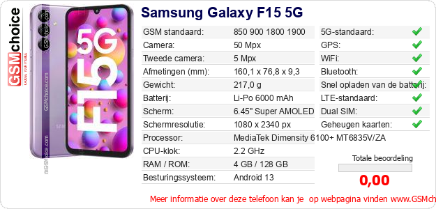 Samsung Galaxy F15 5G Technische gegevens Samsung Galaxy F15 5G Technische gegevens