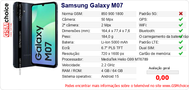Samsung Galaxy M07 Especificações técnicas do telemóvel Samsung Galaxy M07 Especificações técnicas do telemóvel