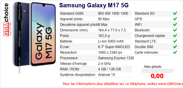 Samsung Galaxy M17 5G Fiche technique