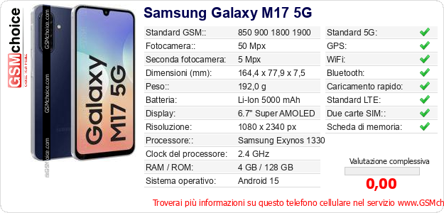Samsung Galaxy M17 5G Dati tecnici di telefono cellulare 