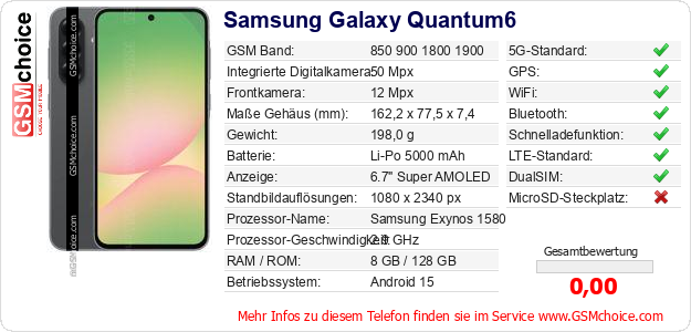 Samsung Galaxy Quantum6 technische Daten Samsung Galaxy Quantum6 technische Daten