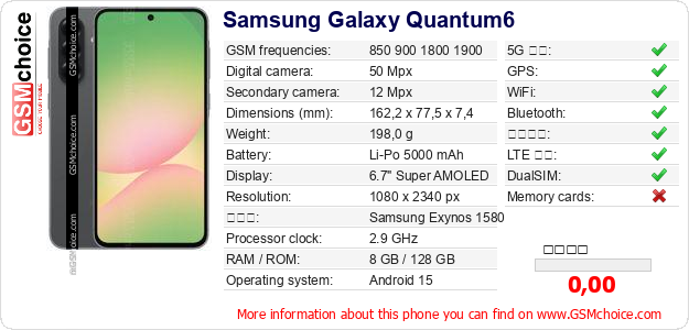Samsung Galaxy Quantum6 手機技術數據