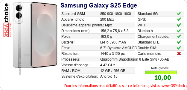 Samsung Galaxy S25 Edge Fiche technique