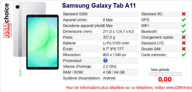 Samsung Galaxy Tab A11 Fiche technique Samsung Galaxy Tab A11 Fiche technique
