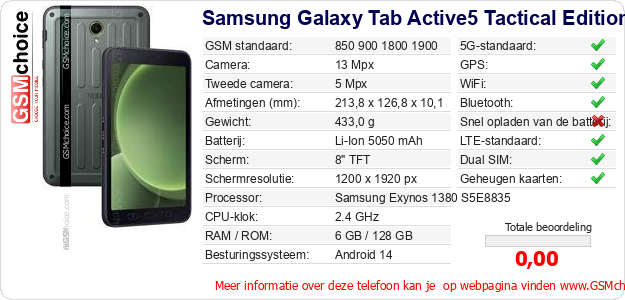 Samsung Galaxy Tab Active5 Tactical Edition Technische gegevens 
