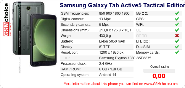 Samsung Galaxy Tab Active5 Tactical Edition 手机技术数据