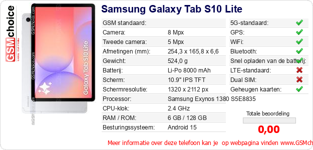 Samsung Galaxy Tab S10 Lite Technische gegevens Samsung Galaxy Tab S10 Lite Technische gegevens