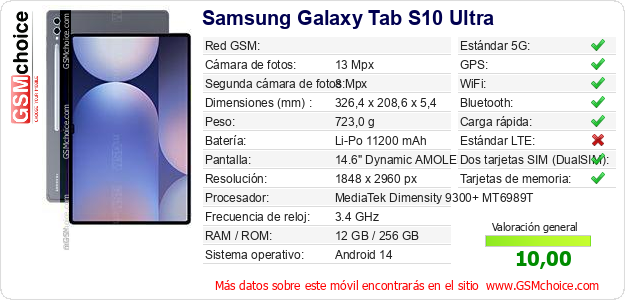 Samsung Galaxy Tab S10 Ultra Datos técnicos del móvil 