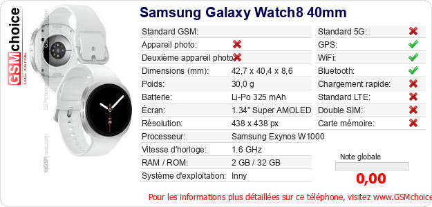 Samsung Galaxy Watch8 40mm Fiche technique