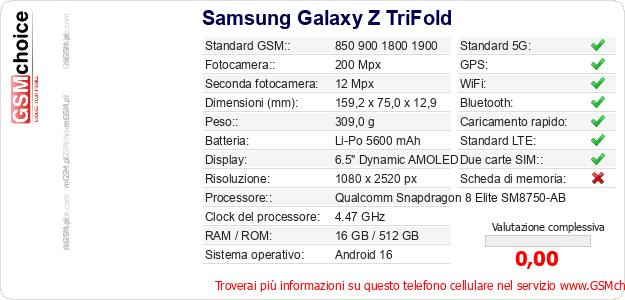 Samsung Galaxy Z TriFold Dati tecnici di telefono cellulare 