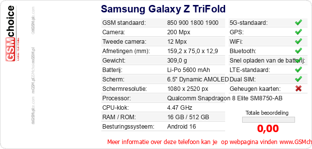 Samsung Galaxy Z TriFold Technische gegevens 
